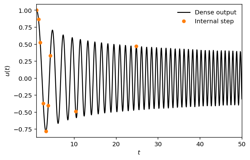 ../_images/abb138b044b2e4c8701ee2ee1dfa96d066d2ffc8ebff9703db4a910ef9982f07.png